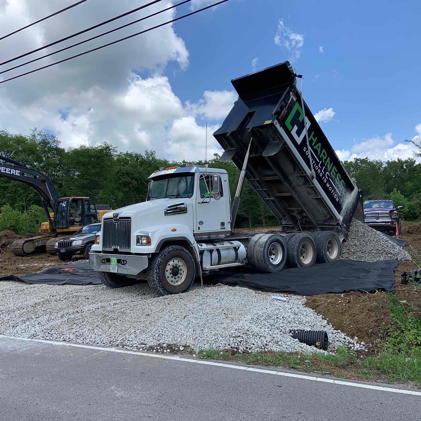 Trux Case Study Harness LLC